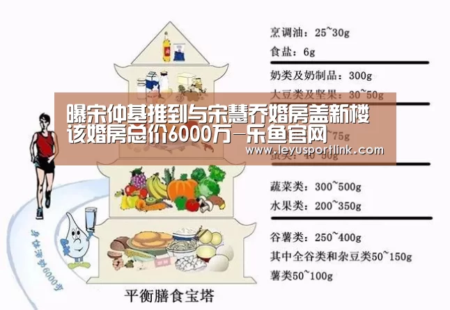 曝宋仲基推到与宋慧乔婚房盖新楼 该婚房总价6000万-乐鱼官网(图3) 乐鱼入口
