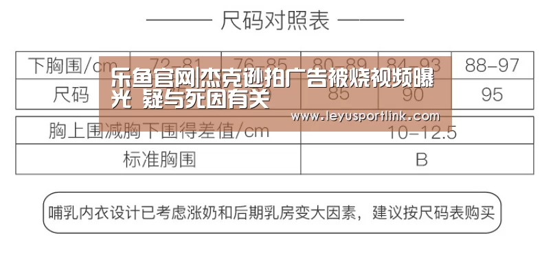 乐鱼官网|杰克逊拍广告被烧视频曝光 疑与死因有关(图1)