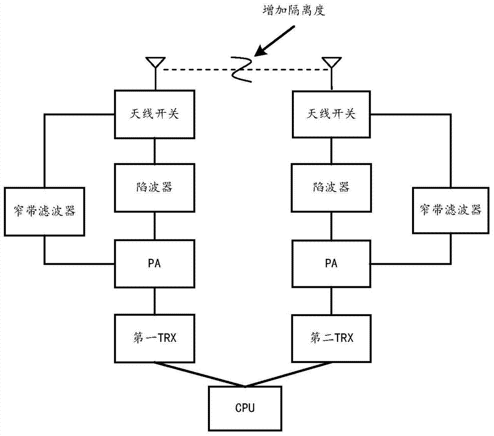 “乐鱼入口”安妮海瑟薇超短发尴尬入镜 为新片激瘦7公斤(图)(图3) 乐鱼官网