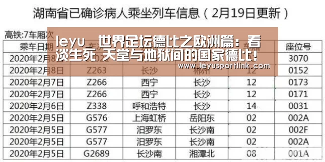 leyu_
世界足坛德比之欧洲篇:看淡生死 天堂与地狱间的国家德比!(图1) 乐鱼入口